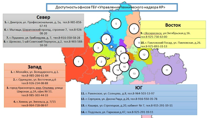 Телефоны офисов ГБУ