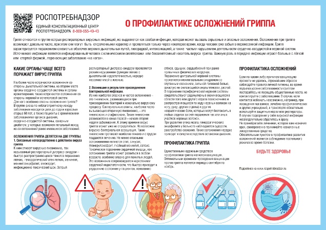 Роспотребнадзор информирует A4-Profilaktika_osl_Gripp (1)