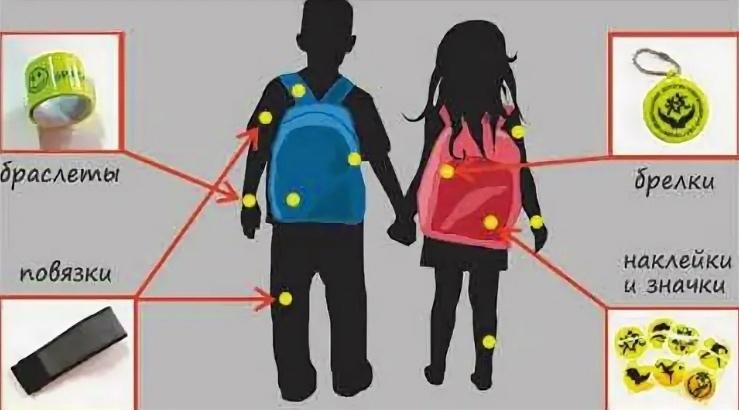 использование световозвращающих элементов