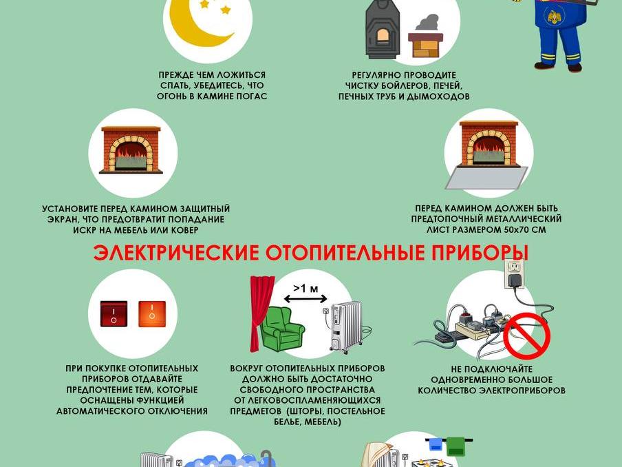 правила пожарной безопасности в отопительный период