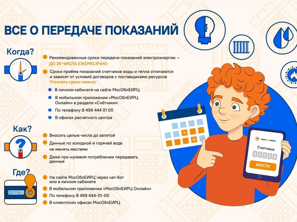 Расчётный центр напоминает о завершении периода передачи показаний счётчиков – МинЖКХ