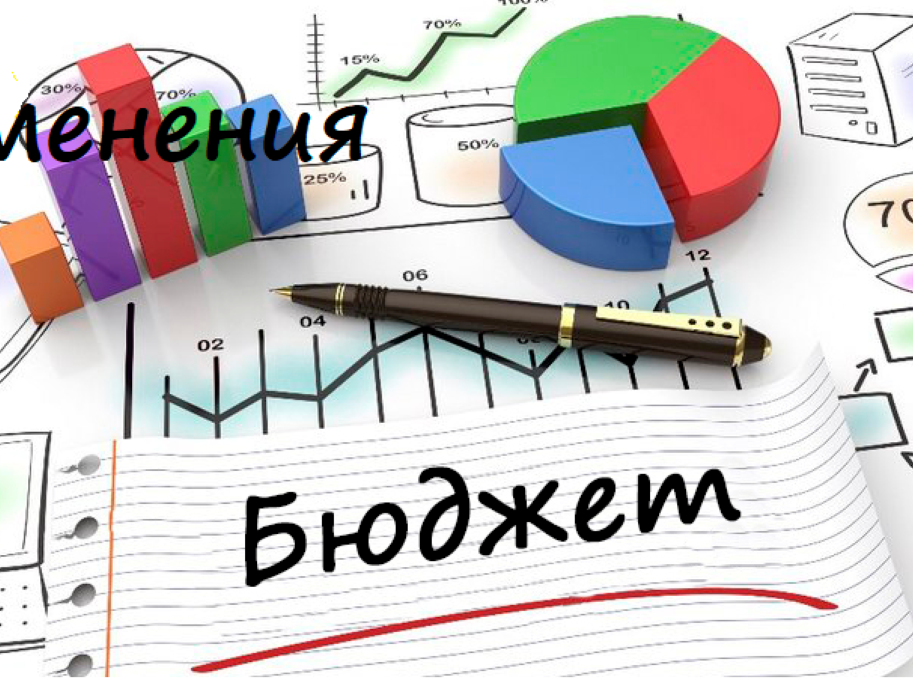 Измен.бюджет